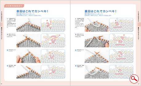 ここまでのおさらい